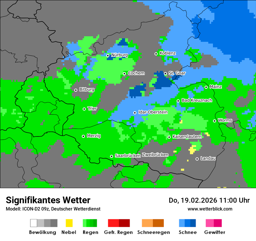 Signifikantes Wetter