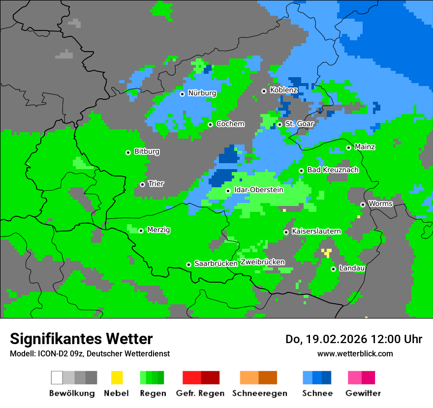 Signifikantes Wetter