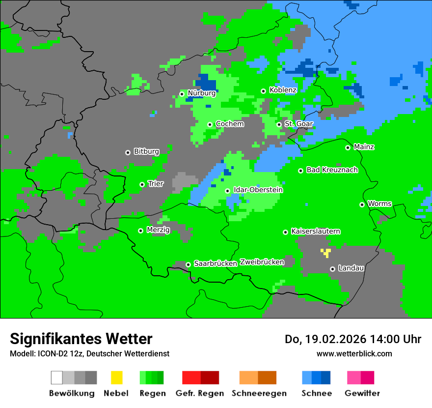 Signifikantes Wetter