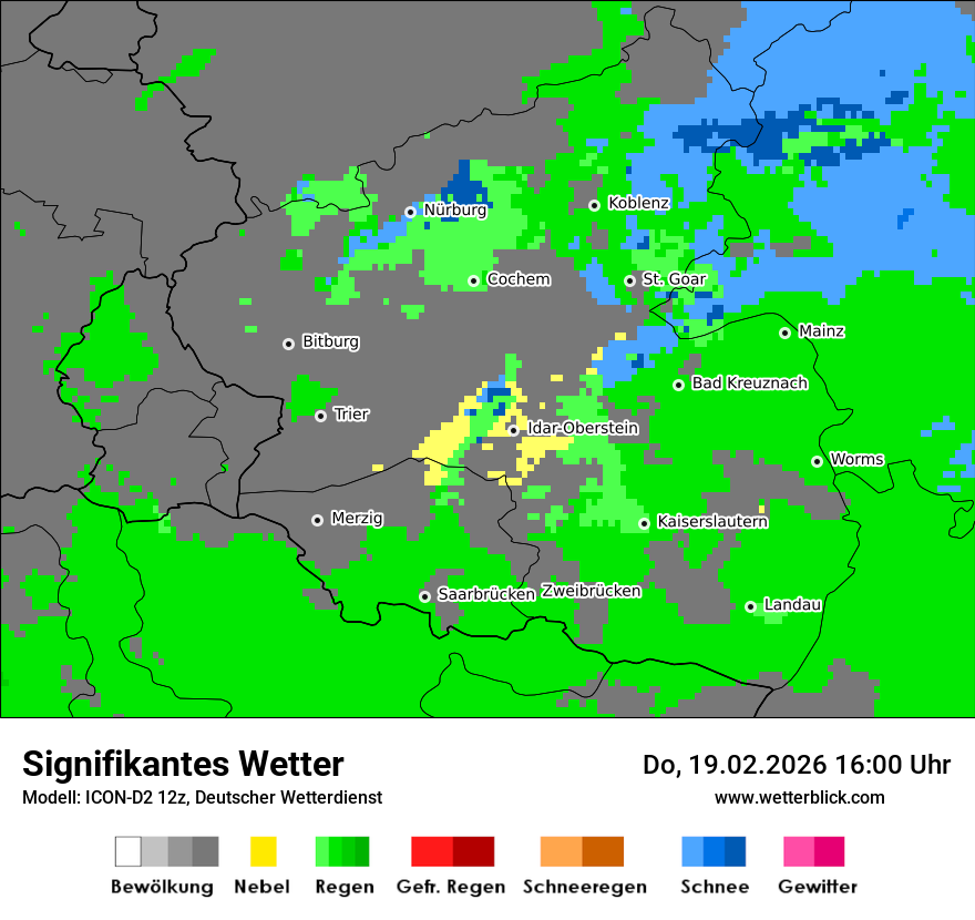 Signifikantes Wetter