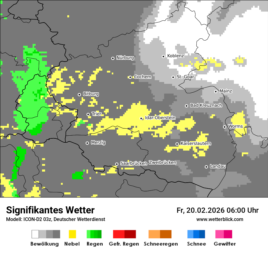 Signifikantes Wetter