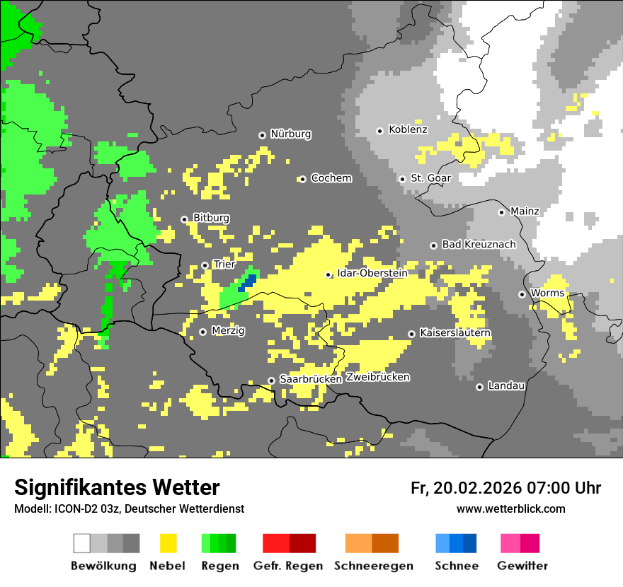 Signifikantes Wetter