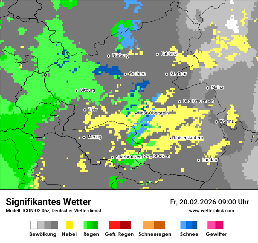 Signifikantes Wetter