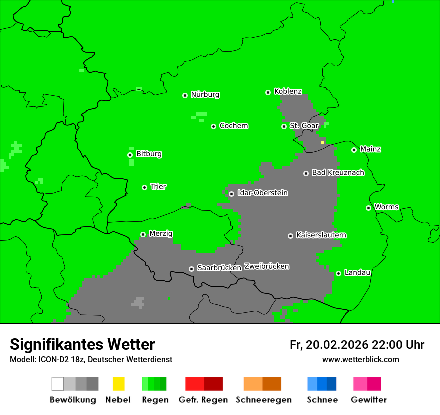 Signifikantes Wetter