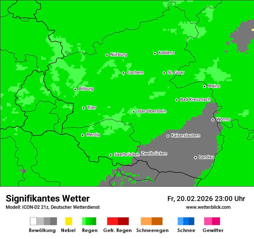 Signifikantes Wetter
