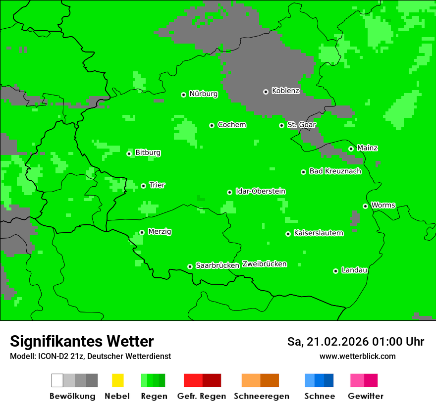 Signifikantes Wetter