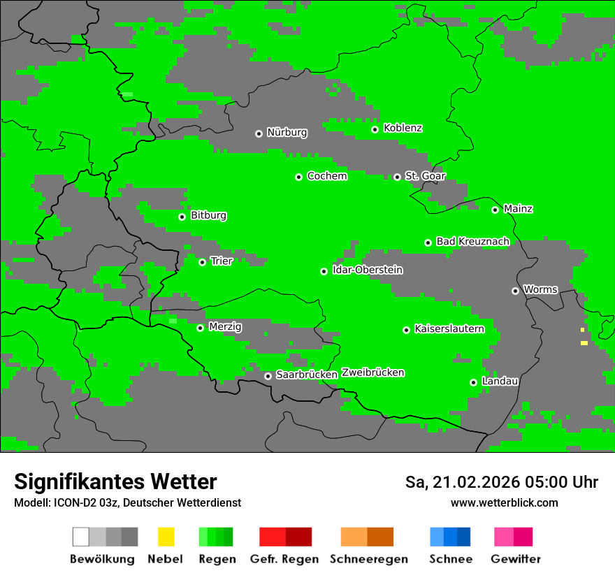 Signifikantes Wetter