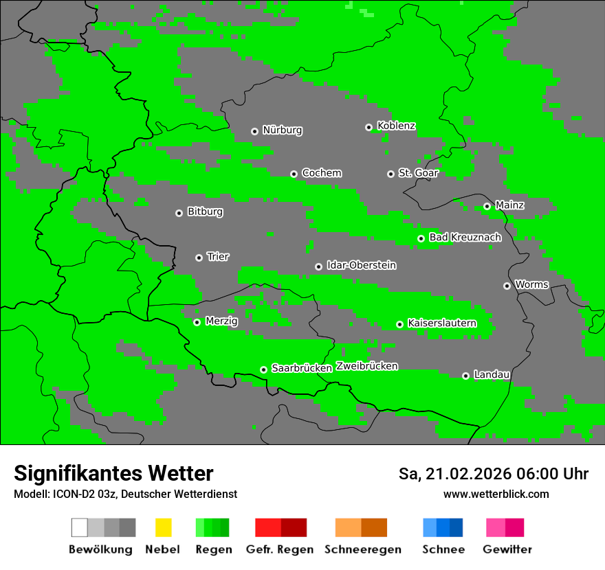 Signifikantes Wetter