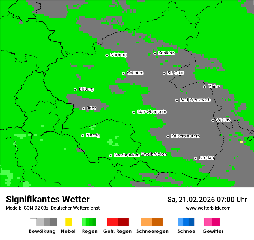 Signifikantes Wetter