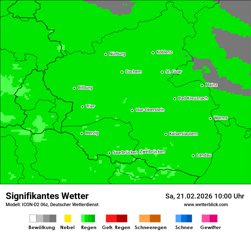 Signifikantes Wetter