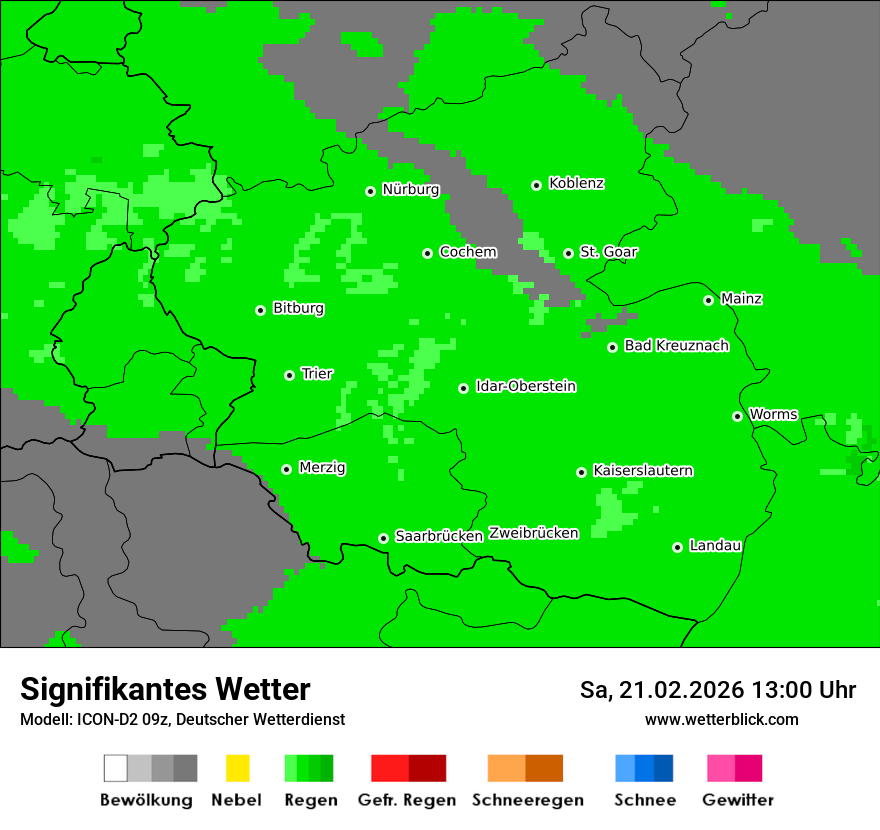 Signifikantes Wetter