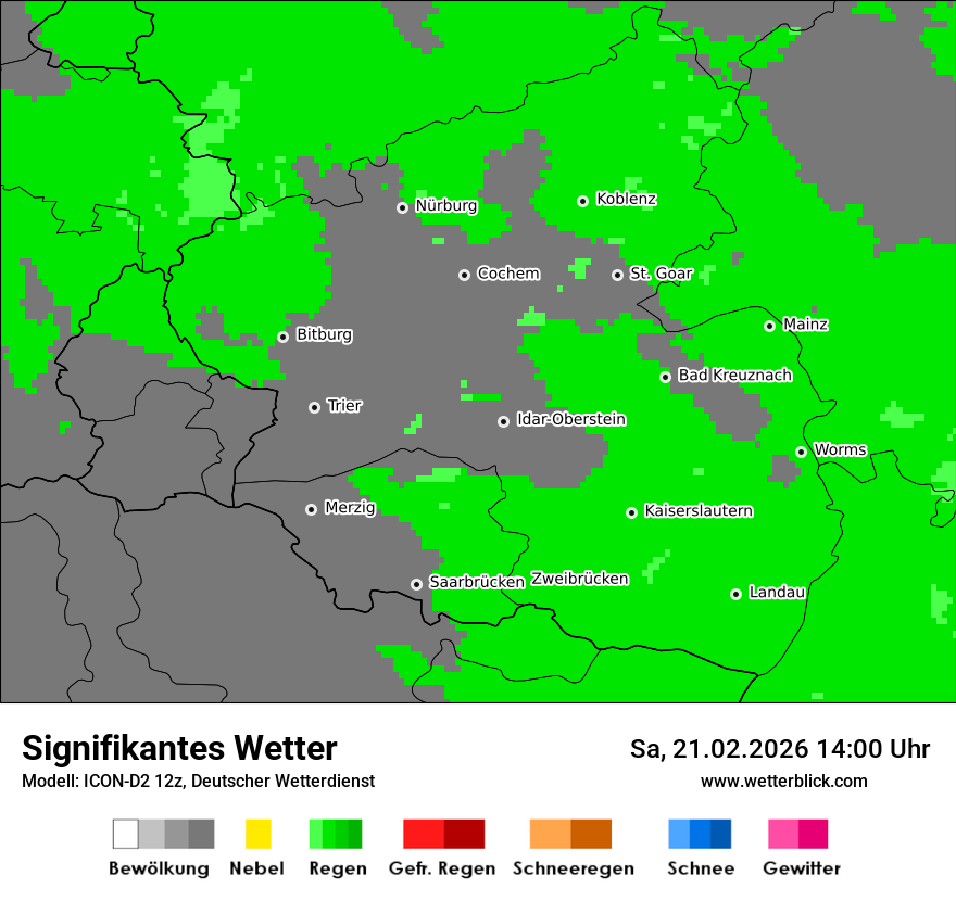 Signifikantes Wetter