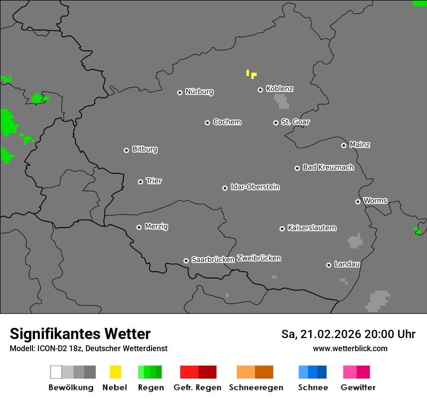 Signifikantes Wetter