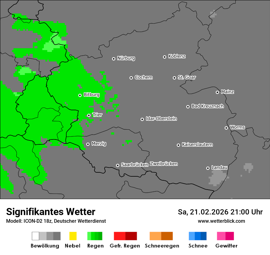 Signifikantes Wetter