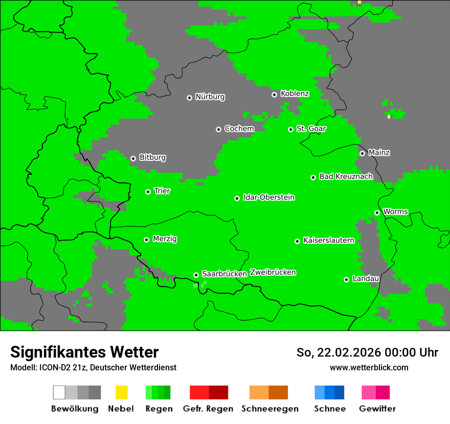 Signifikantes Wetter