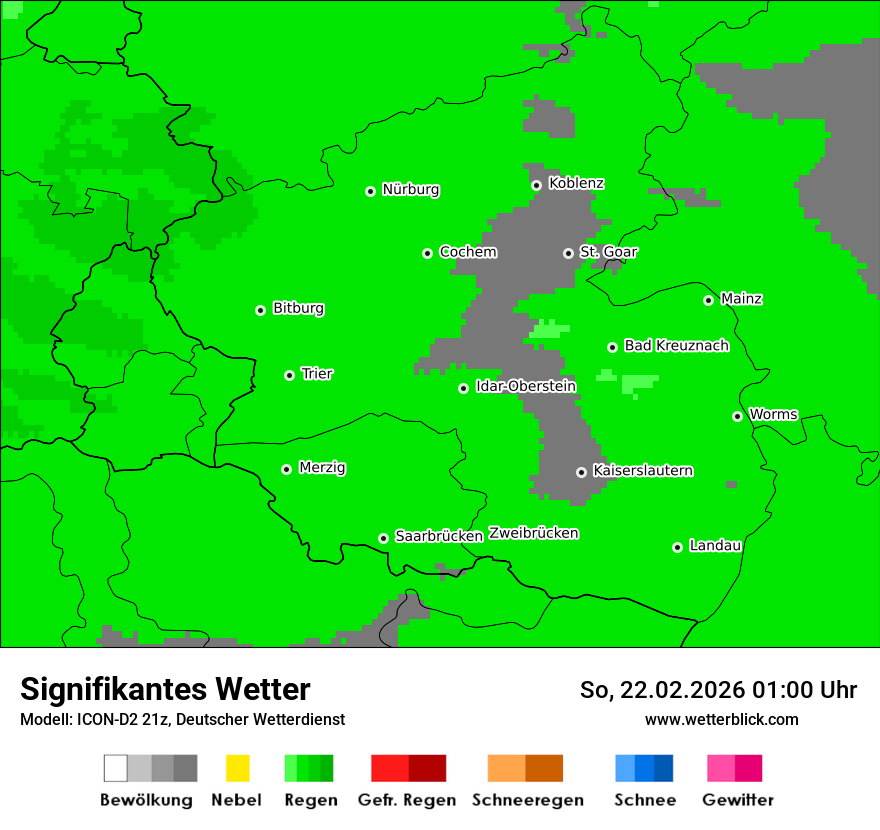 Signifikantes Wetter