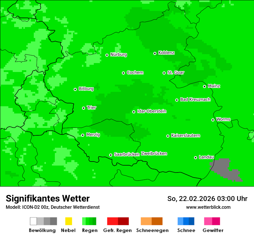 Signifikantes Wetter