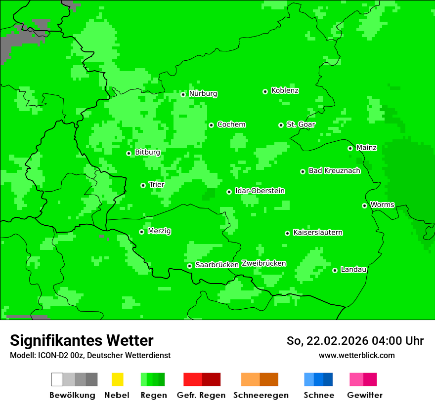 Signifikantes Wetter