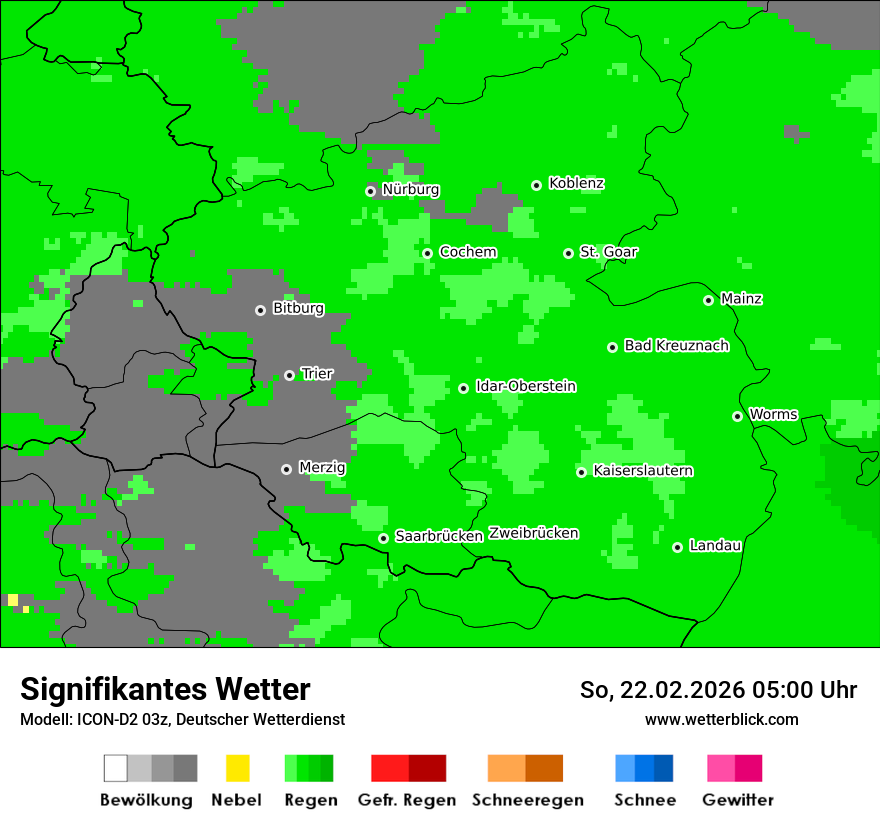 Signifikantes Wetter