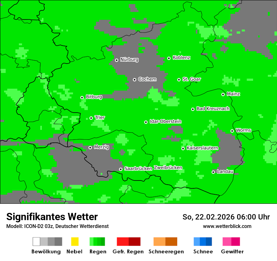 Signifikantes Wetter