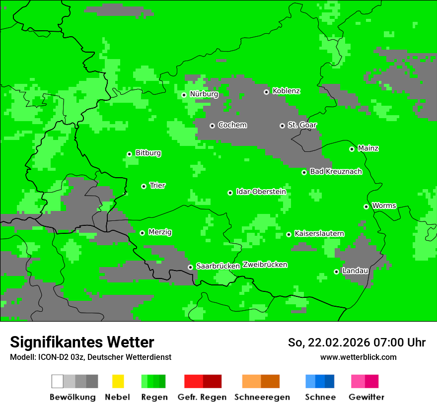 Signifikantes Wetter