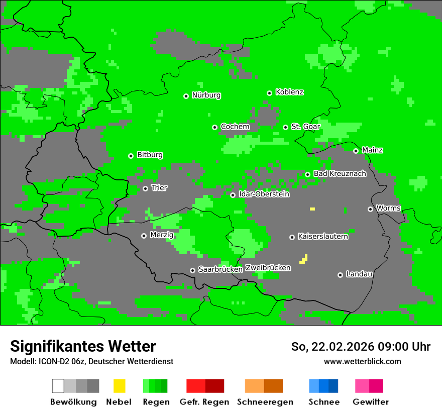 Signifikantes Wetter