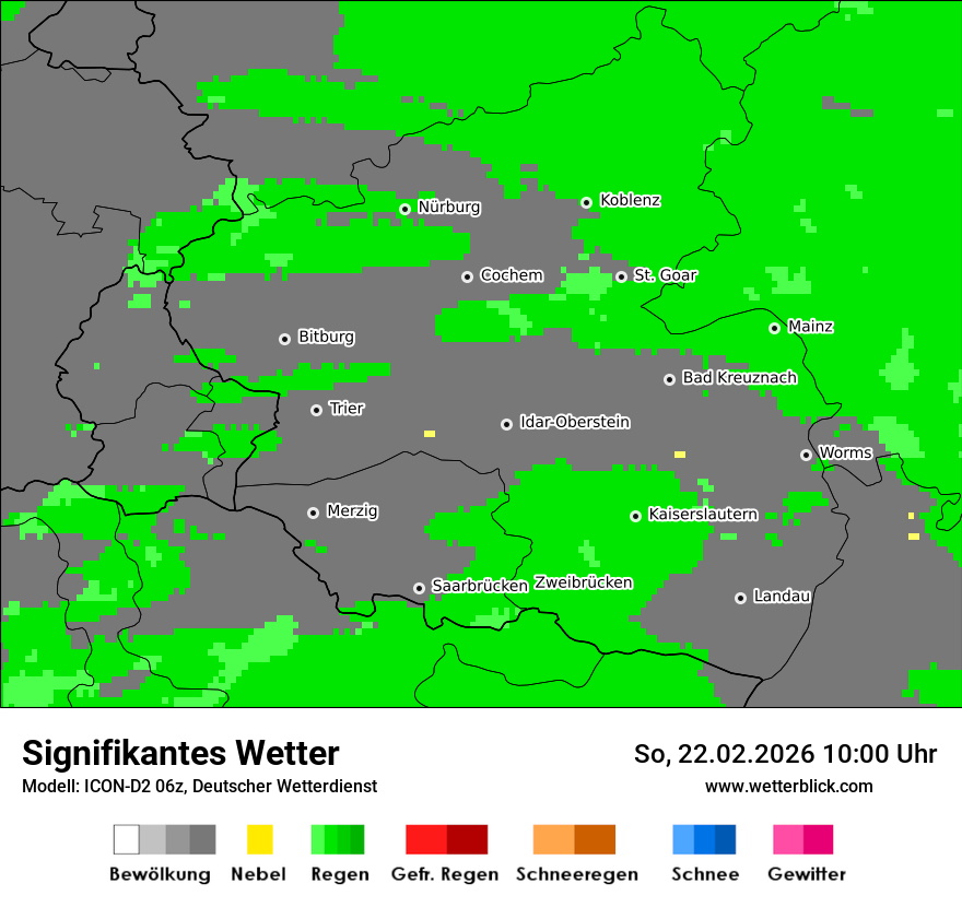Signifikantes Wetter