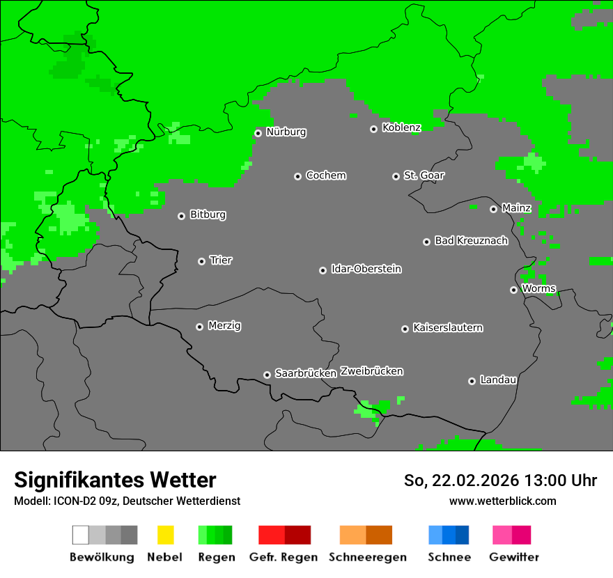 Signifikantes Wetter