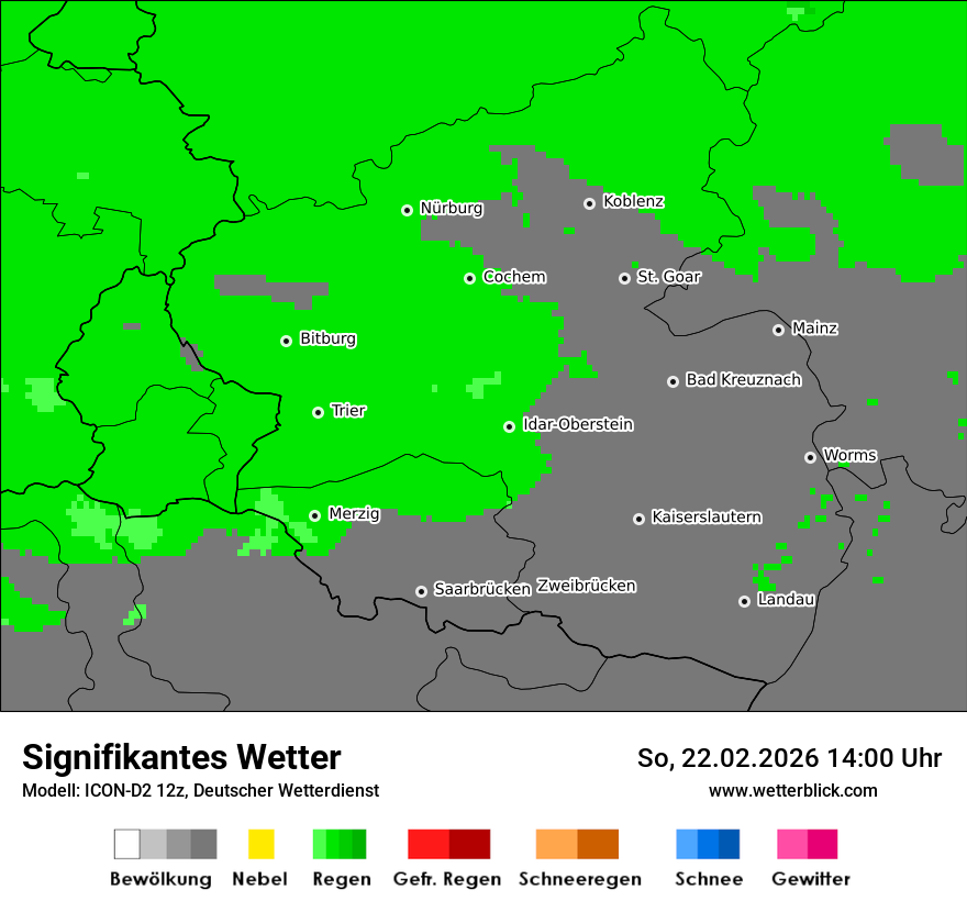 Signifikantes Wetter
