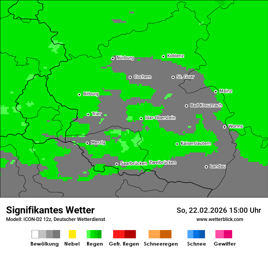 Signifikantes Wetter
