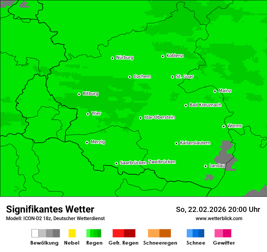 Signifikantes Wetter