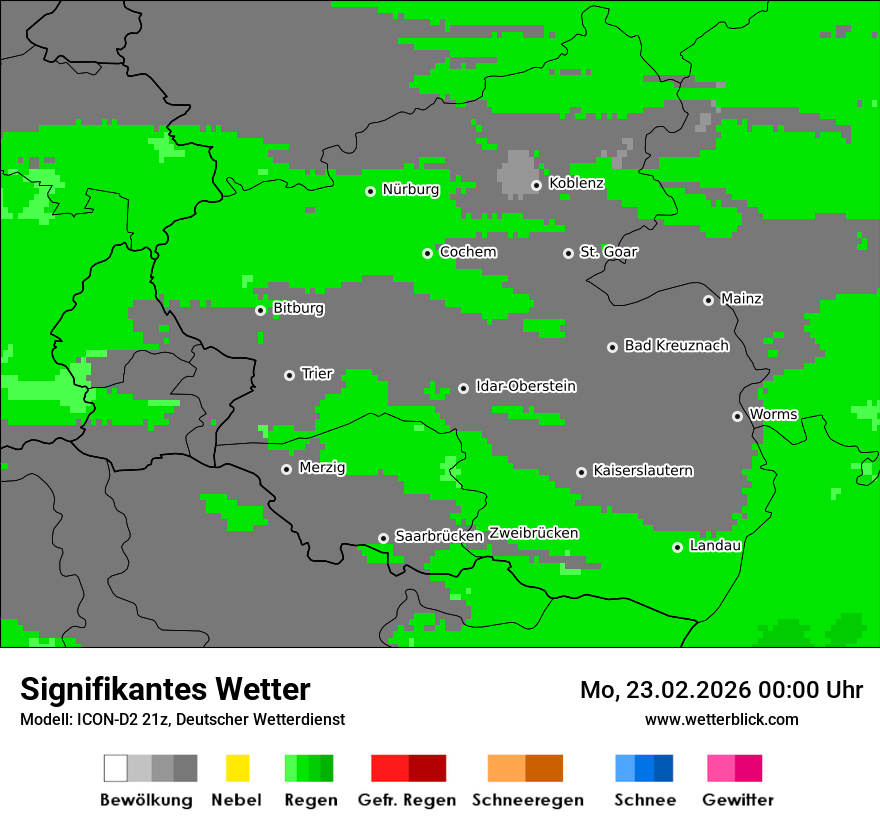 Signifikantes Wetter