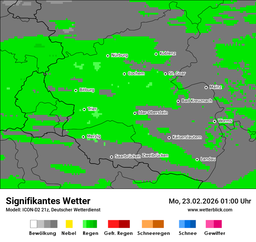 Signifikantes Wetter
