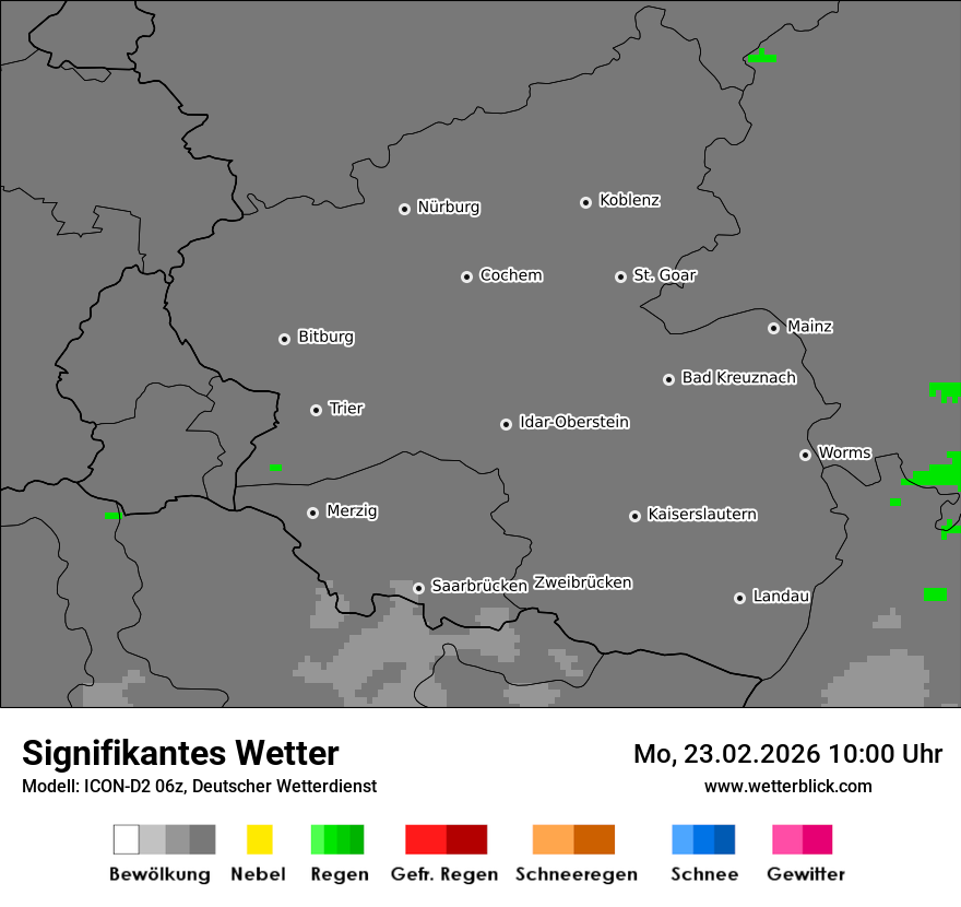Signifikantes Wetter