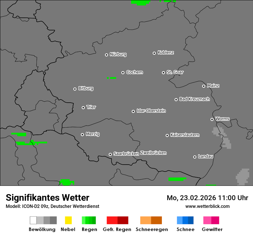 Signifikantes Wetter