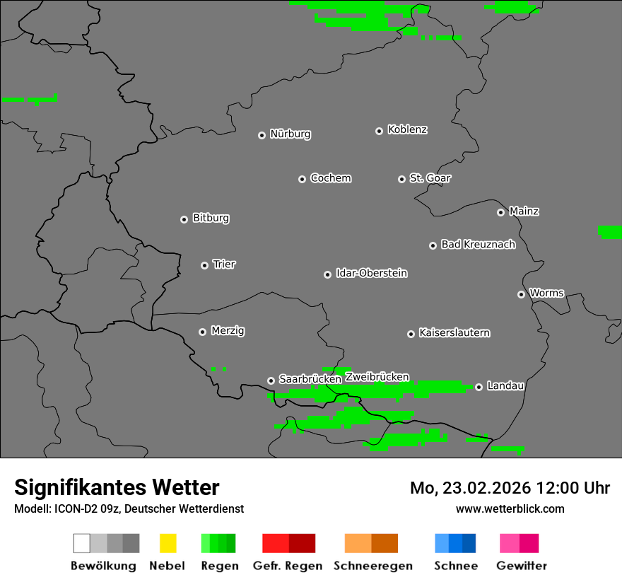 Signifikantes Wetter