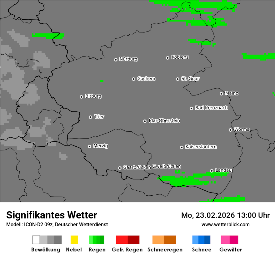 Signifikantes Wetter