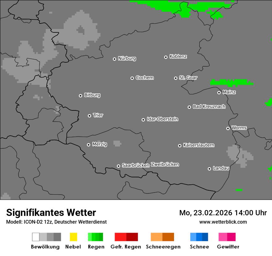 Signifikantes Wetter