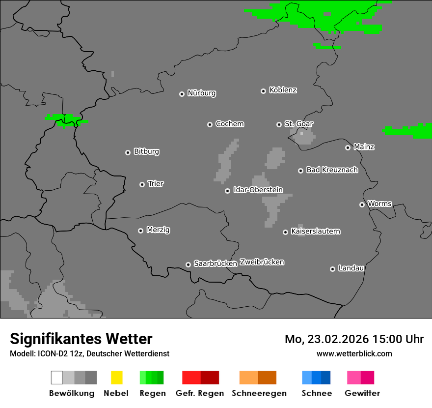 Signifikantes Wetter