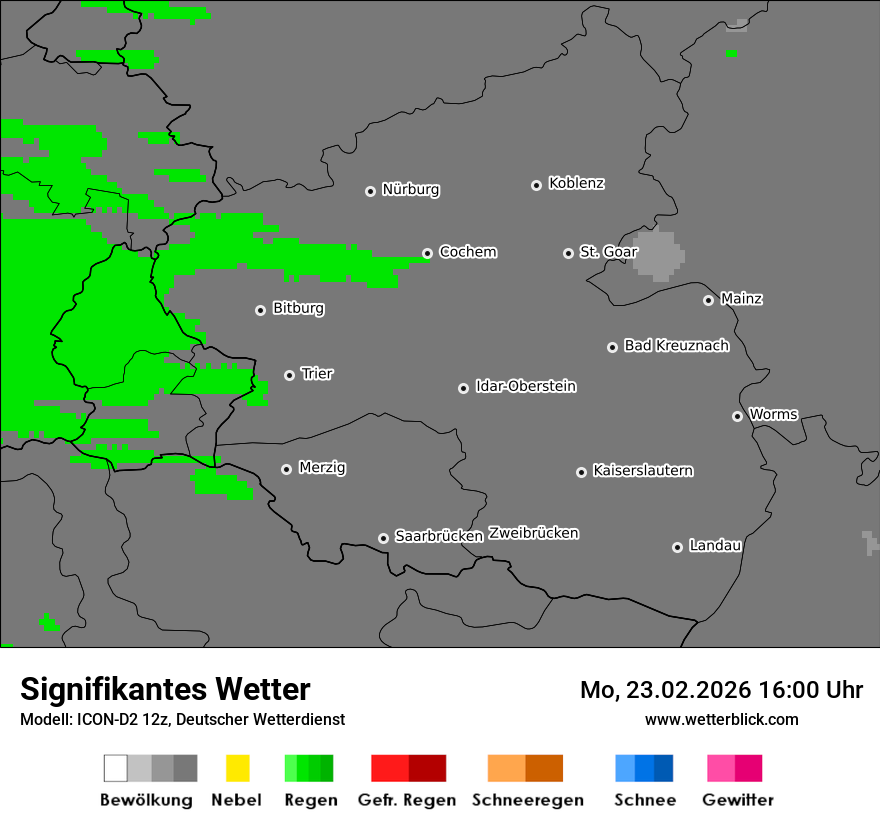 Signifikantes Wetter