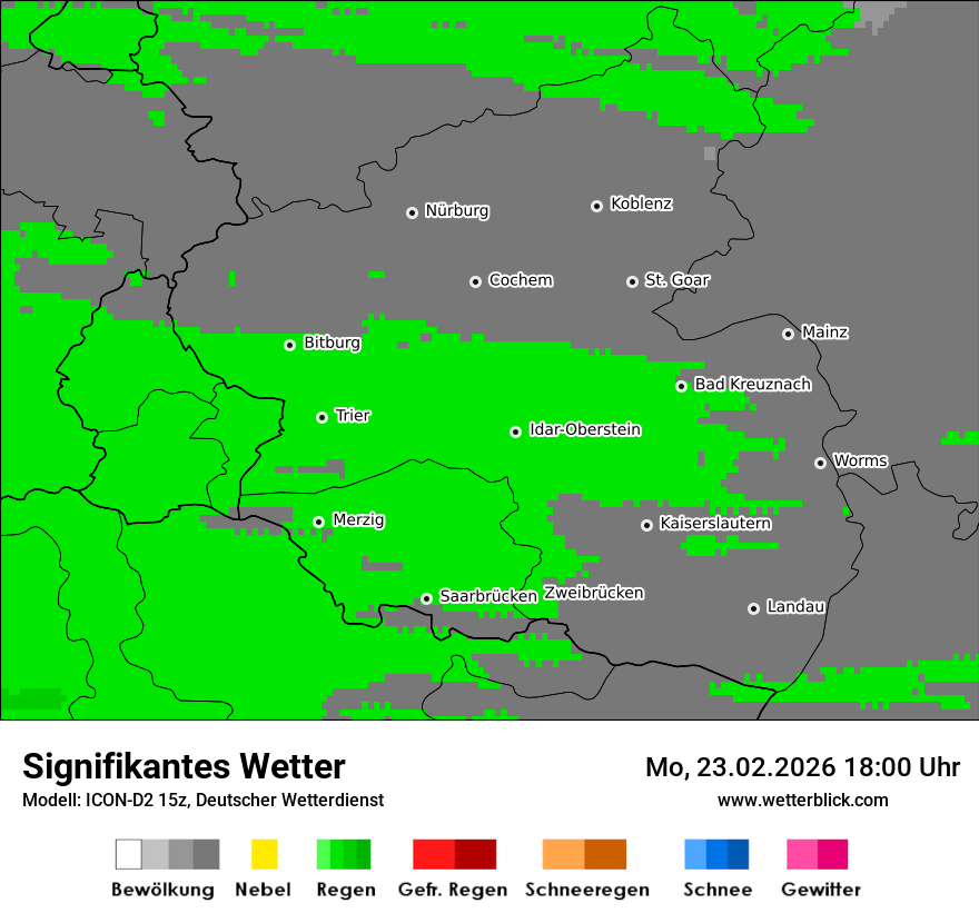 Signifikantes Wetter