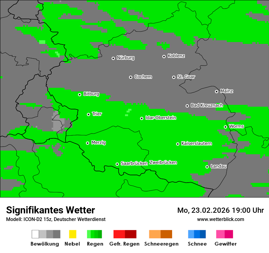 Signifikantes Wetter