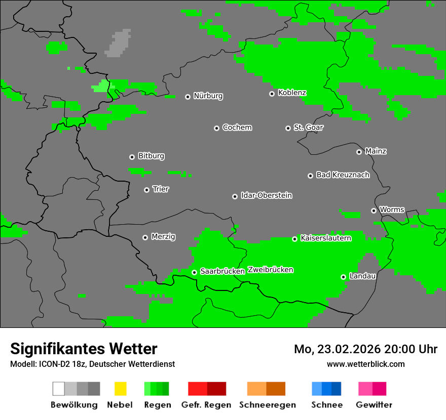 Signifikantes Wetter