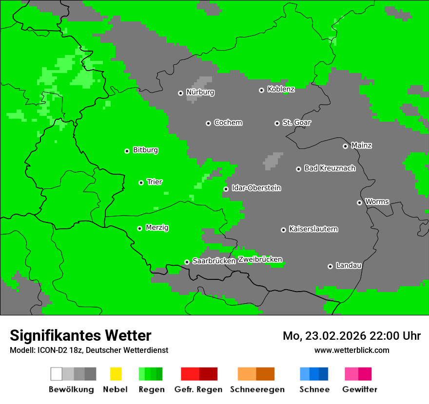 Signifikantes Wetter