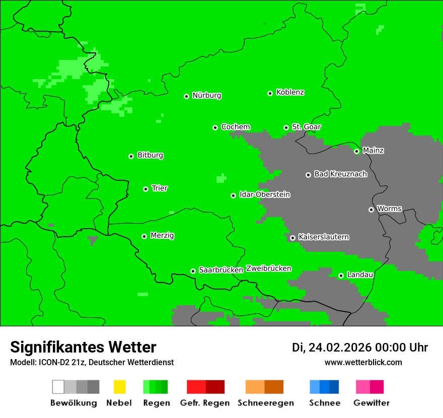 Signifikantes Wetter