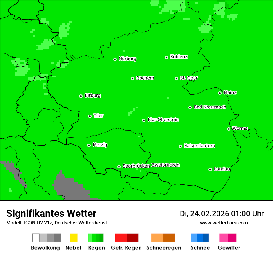 Signifikantes Wetter