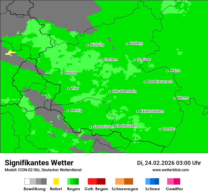 Signifikantes Wetter