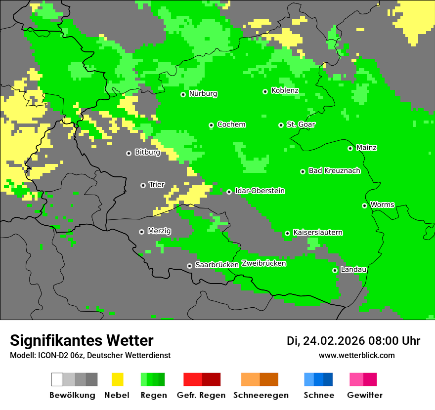 Signifikantes Wetter