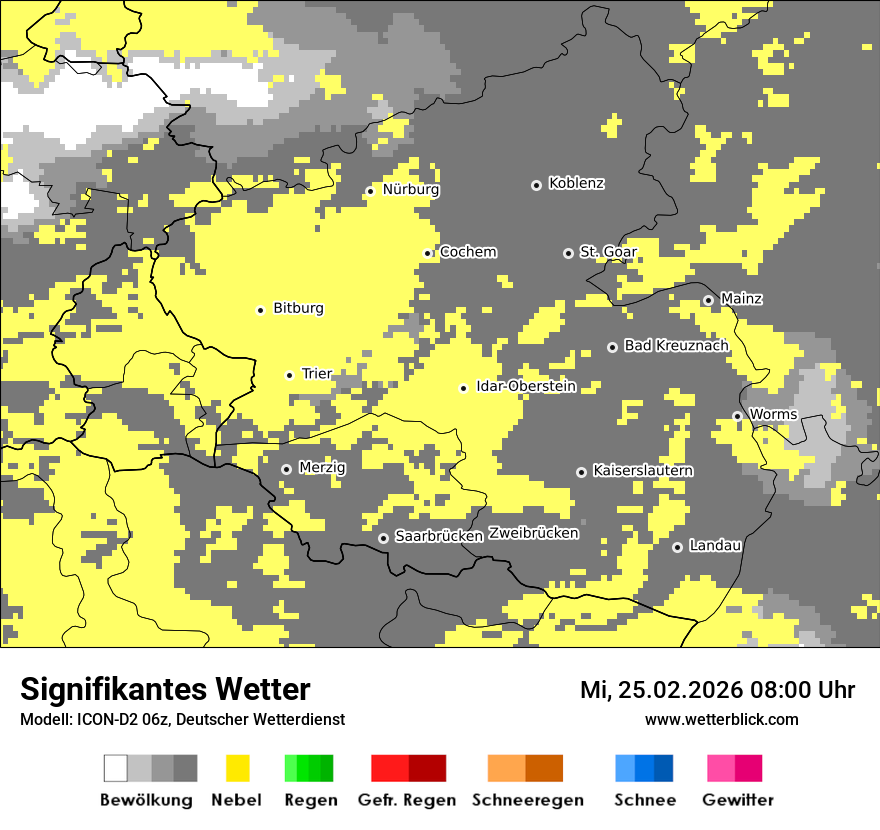 Signifikantes Wetter