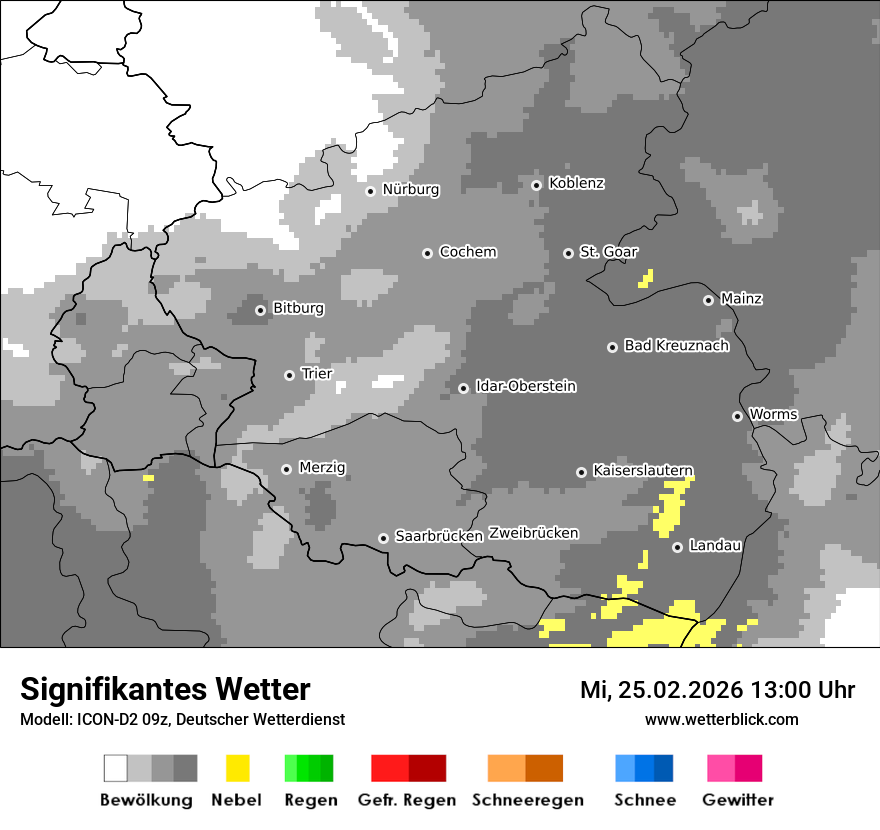 Signifikantes Wetter